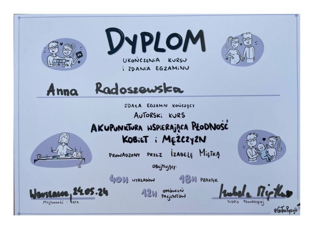 20. Iza Miętka 2024